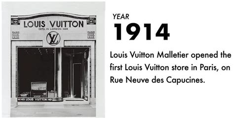 louis vuitton business|Louis Vuitton founded.